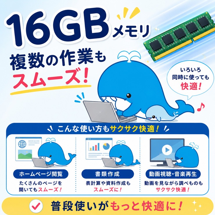 中古 ProDesk 400 G6 DM HP デスクトップパソコン Corei5 10500T/16GB