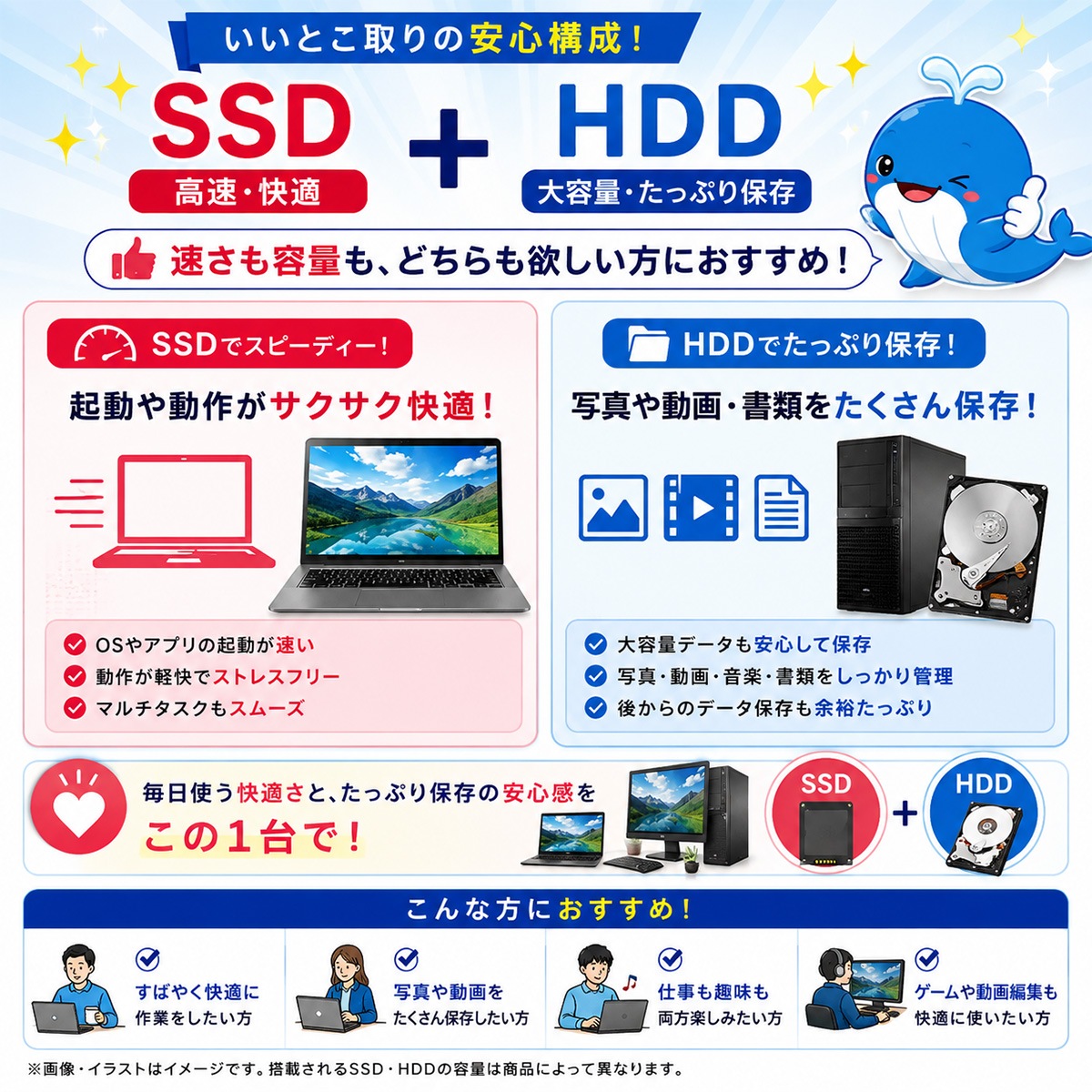 【毎日値下げ】PCGADVシリーズダブりなし81枚まとめ売り 中古 OptiPlex 7060 DELL デスクトップパソコン Corei5 8500/16GB