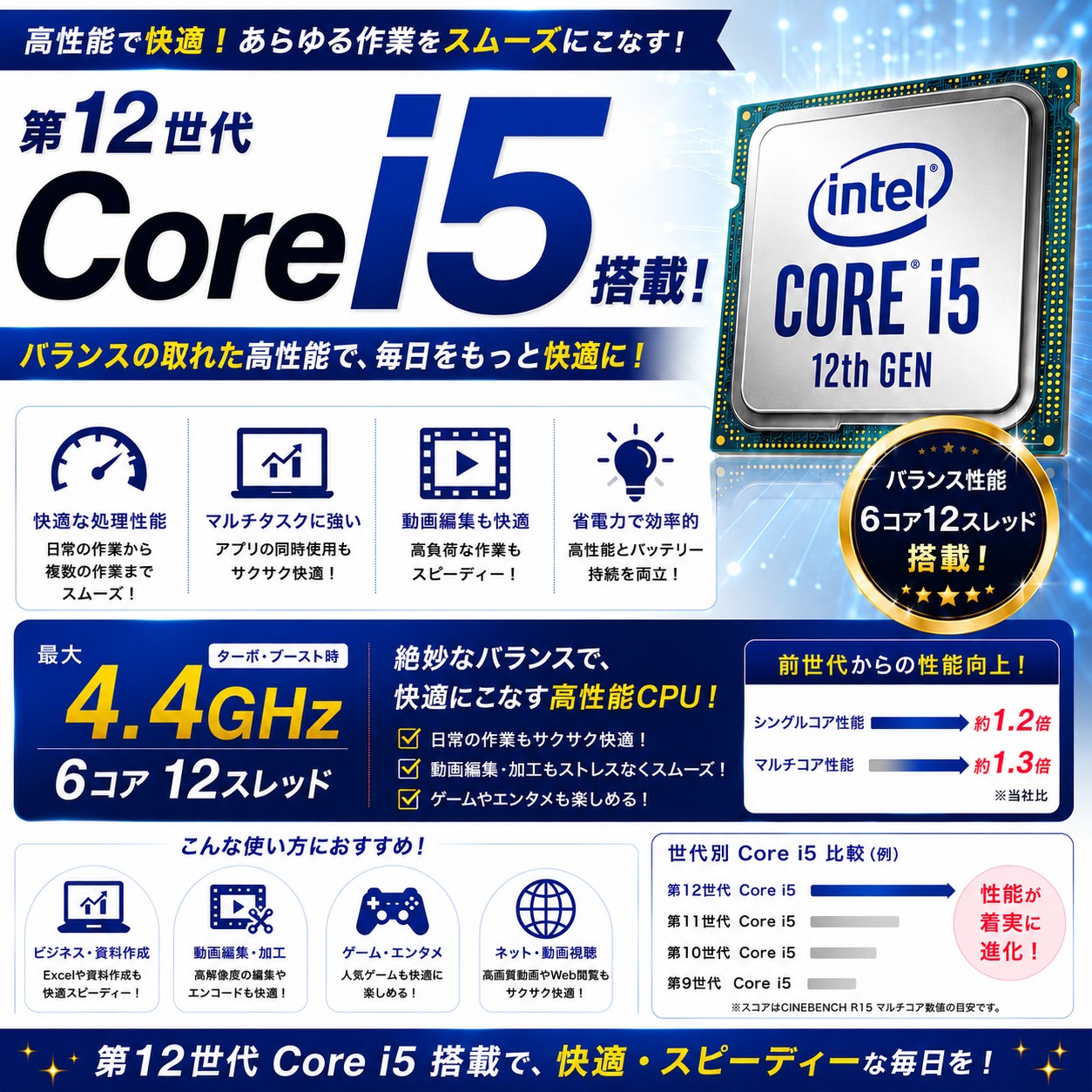 軽量堅牢、高性能＆安心セキュリティ！ 中古パソコン 中古 ノートパソコン Office付き 12世代 アルミボディ 安心品質 軽量設計 初期設定済 Windows11 Pro HP EliteBook 840 G9 Core i5 16GB 14インチ 中古 パソコン ノートパソコン