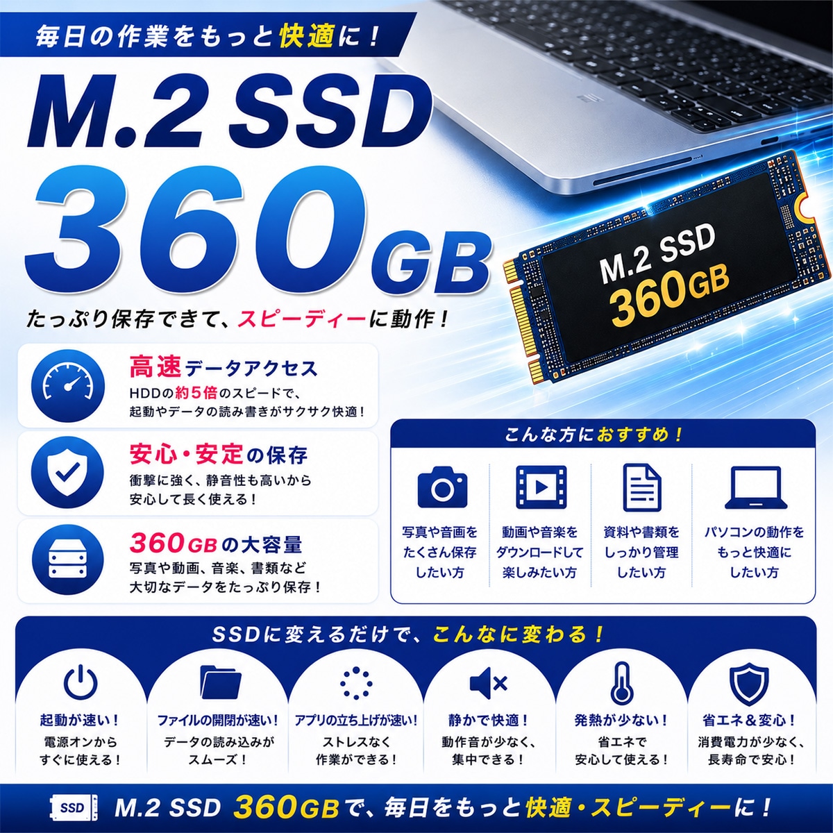 中古 OptiPlex 3060 DELL デスクトップパソコン Corei3 8100/16GB
