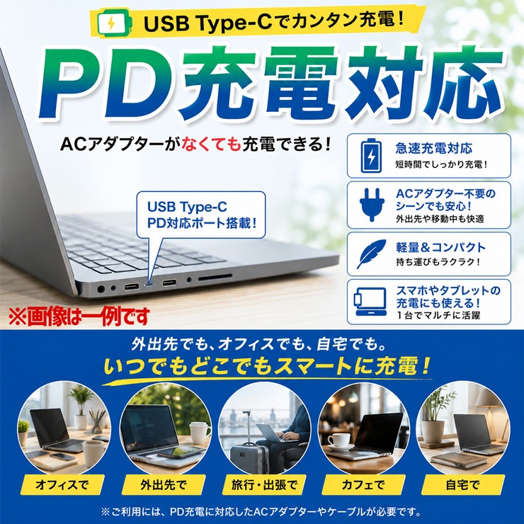 中古 ThinkPad L15 Gen2 Lenovo ノートパソコン Corei5 1135G7/16GB