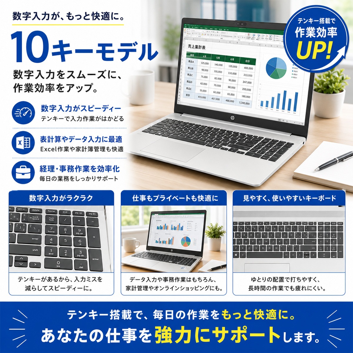 中古 ProBook 650 G4 HP ノートパソコン Corei7 8550U/8GB/SSD128GB