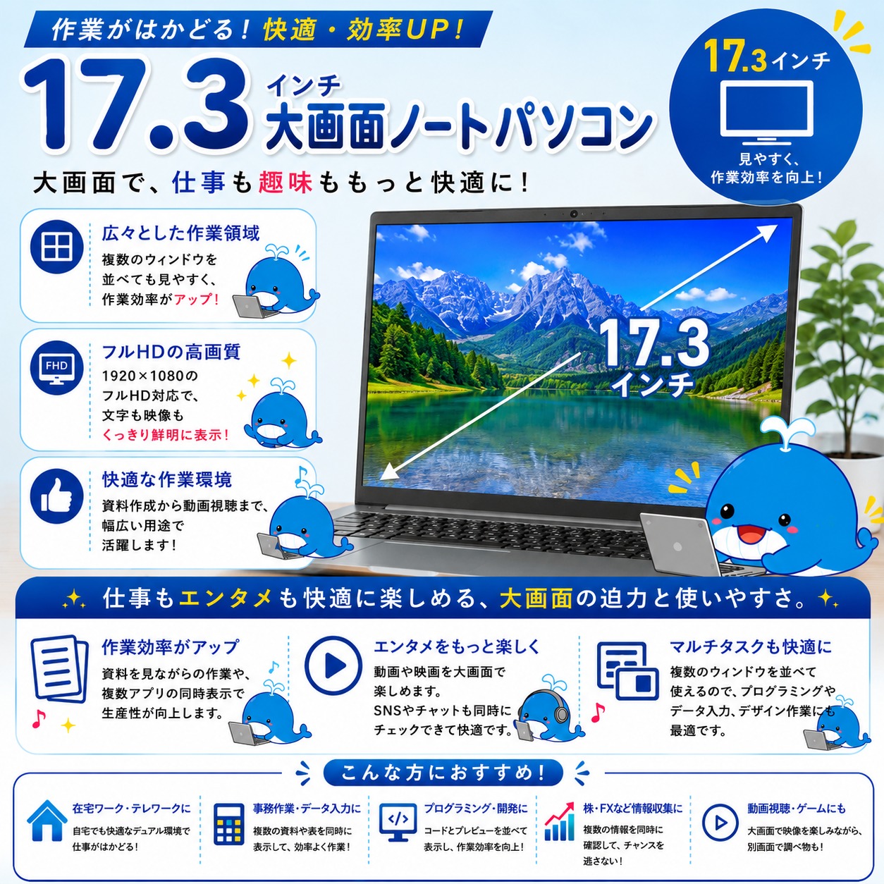 中古 IStNXi-17FH054-i7 iiyama ノートパソコン Corei7 8750H/16GB