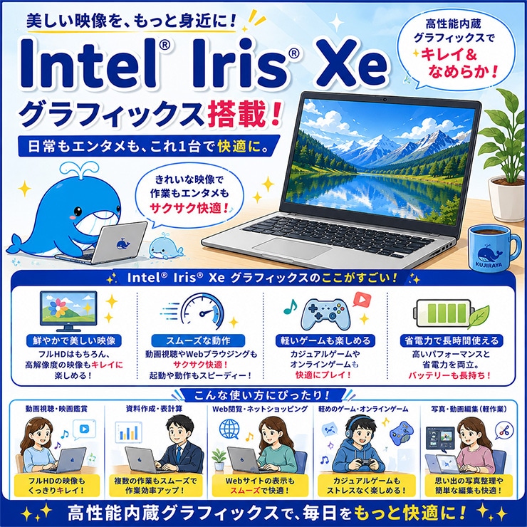 中古 dynabook S73/HS 東芝 ノートパソコン Corei5 1135G7/16GB