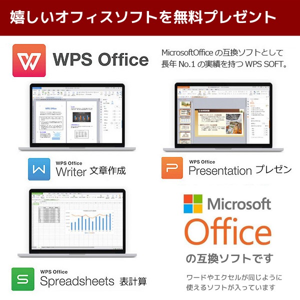 ʵ̵ݡդ ¤ä饳! Ź1ֿ͵! ǥȥåץѥ  Officeդ ޥ˥奢դ SSD 500GB 8GB Corei5 22 ѥ ŹĹޤhpǥȥå Windows10 Windows11 