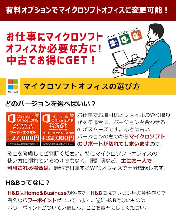【配送出来ます】Windows11 HP Pro6300 Corei5 8GB 1TB（近くなら配送も可能です。宅配もお問合せ下さい） Amazon.co.jp: [ WPS Office ] HP Compaq Pro 6300 SFF Win10 Pro Core