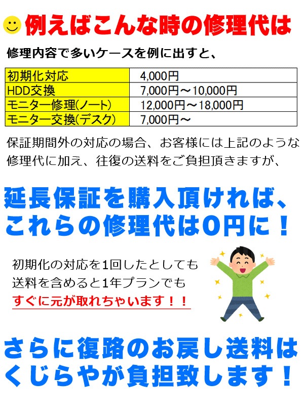【半年プラン】くじらやのワンコイン延長保証 1ヶ月あたりたった500円で保証が延長！【単品購入不可】 対象外の方は購入申し込みを取消させて頂きます。