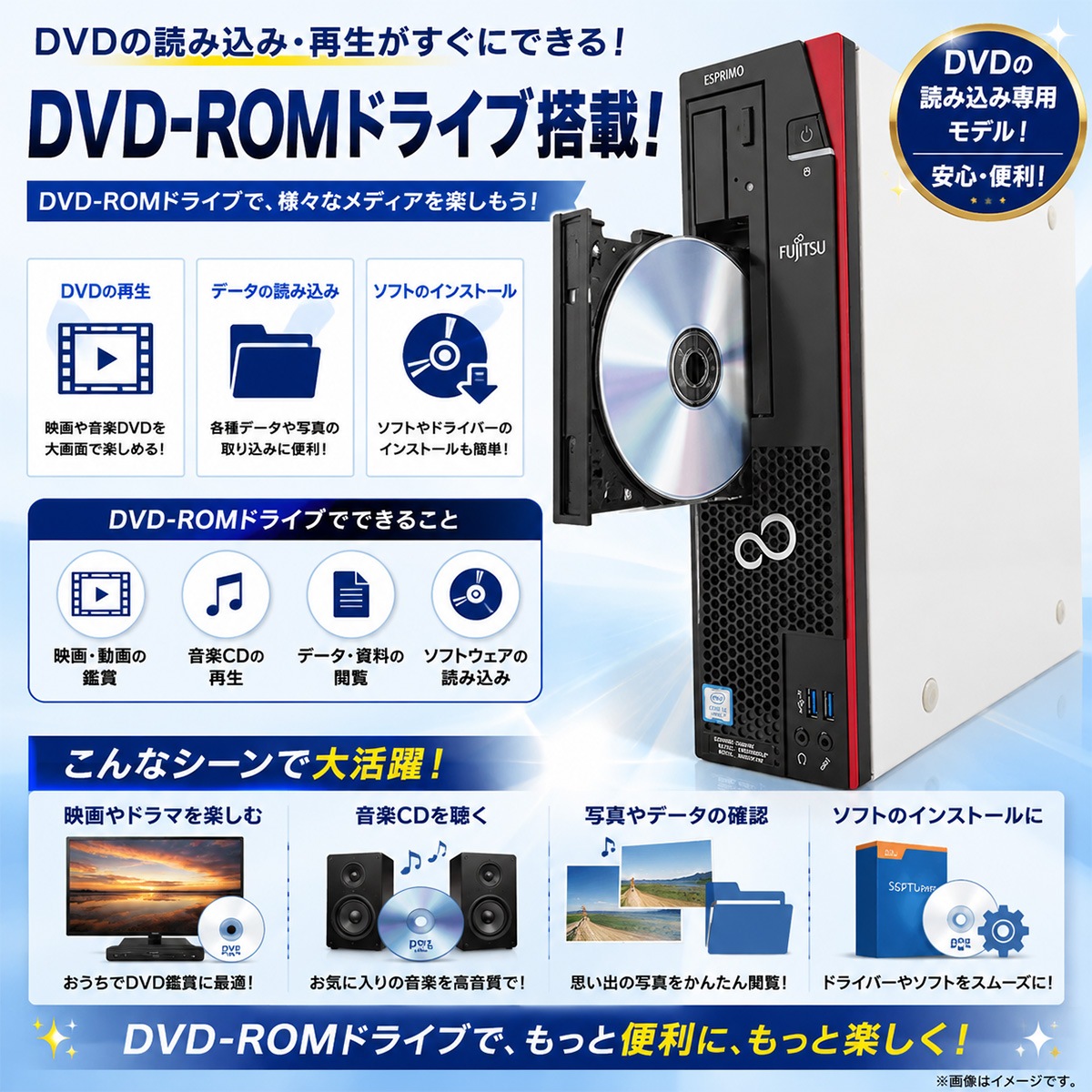 早い者勝ち‼️配送料込‼️富士通ESPRIMO D7010/FX第10世代 中古 ESPRIMO D7010/F 富士通 デスクトップパソコン Corei3 10100/8GB