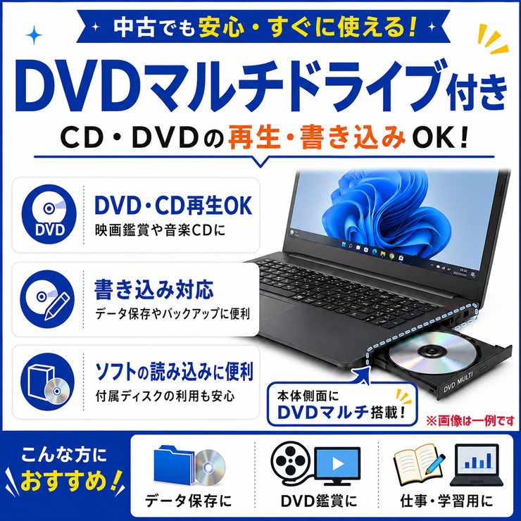 中古 VersaPro VKM16XZG5 NEC ノートパソコン Corei5 8365U/8GB