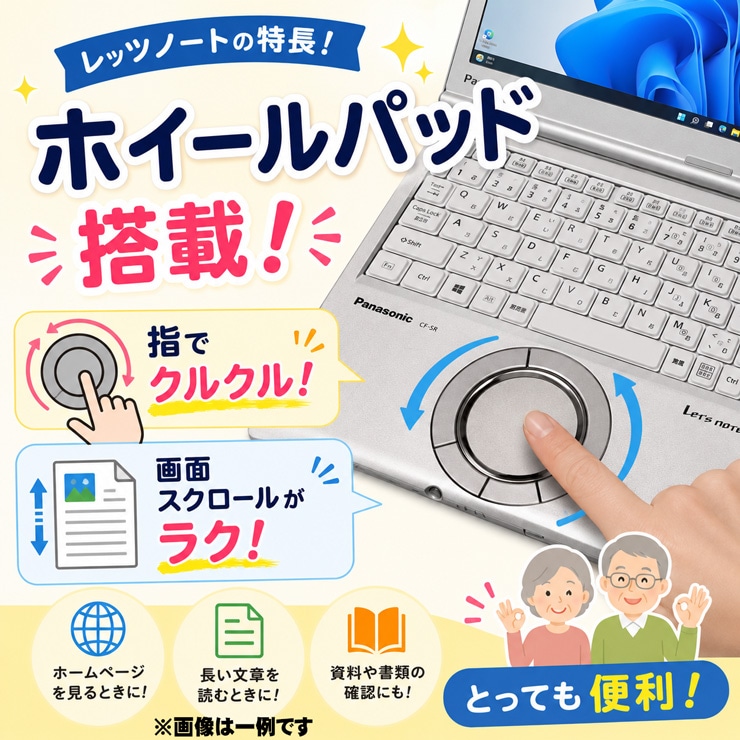 中古 レッツノート Let's note CF-LV9RDQKS Panasonic ノートパソコン