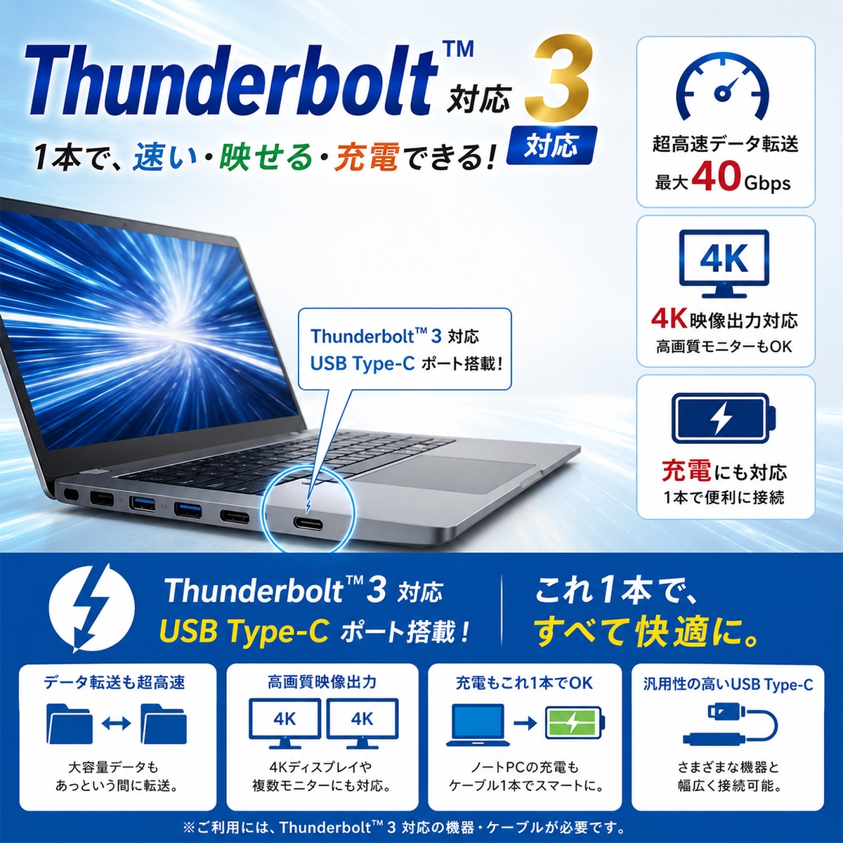 中古 レッツノート Let's note CF-SV9RDQVS Panasonic ノートパソコン