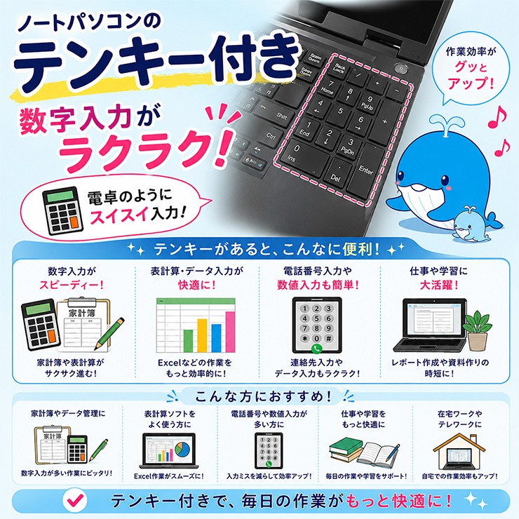 中古 LIFEBOOK A7511/G 富士通 ノートパソコン Corei5 1145G7/16GB