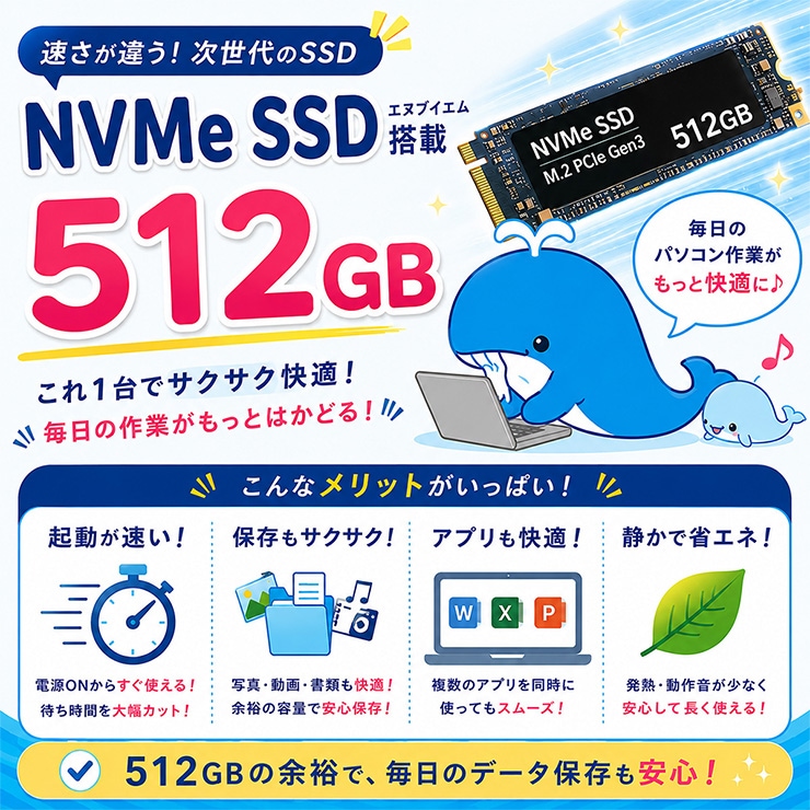 中古 dynabook AZ/HWG 東芝 ノートパソコン Corei5 1340P/16GB