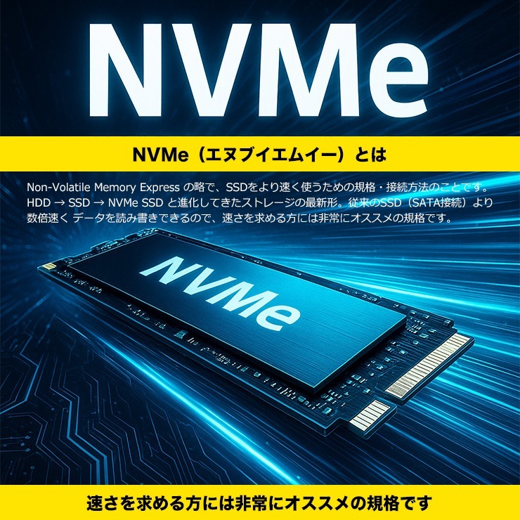 中古 DAIV 19124N-CML mouse ノートパソコン Corei7 10510U/16GB