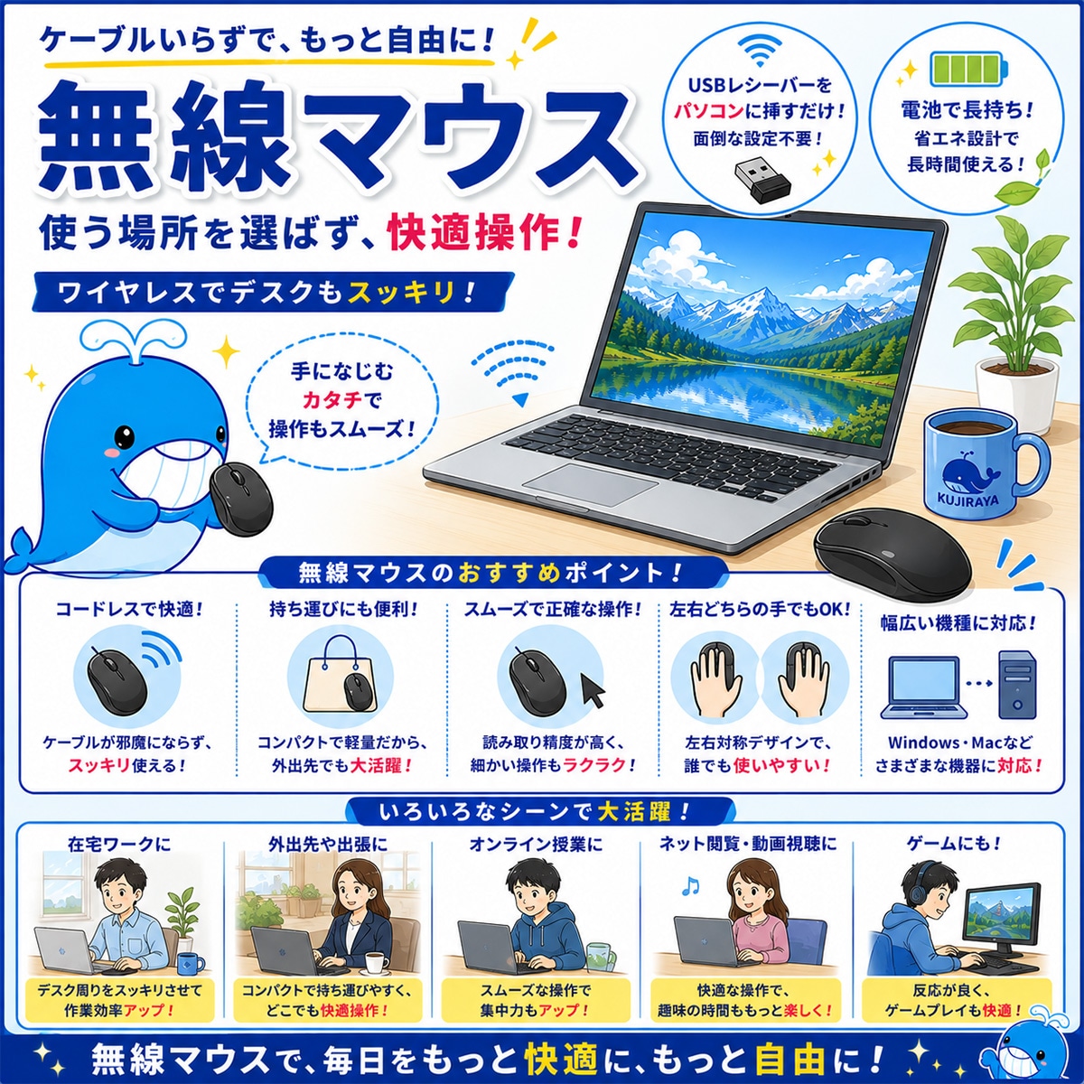 中古 VersaPro VKT16G-7 NEC ノートパソコン PC-VKT16GX79RJ7 Corei5