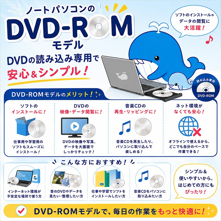 中古 VersaPro VKM44X-B NEC ノートパソコン Corei5 1145G7/16GB