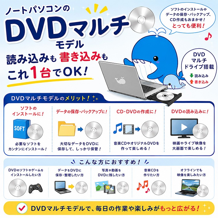 中古 VersaPro VKT16XZG4 NEC ノートパソコン Corei5 8350U/16GB