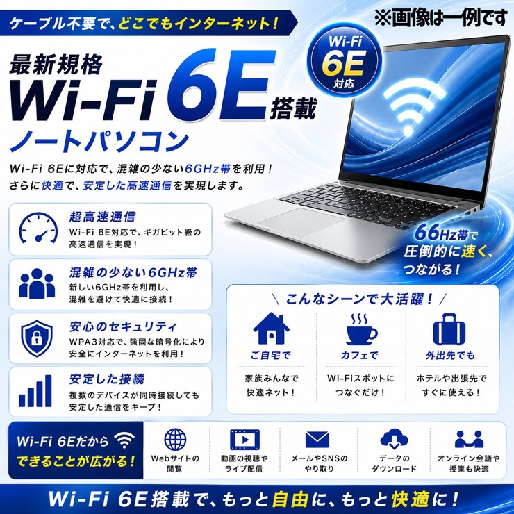 中古 dynabook RJ74/KV 東芝 ノートパソコン Corei5 1240P/16GB