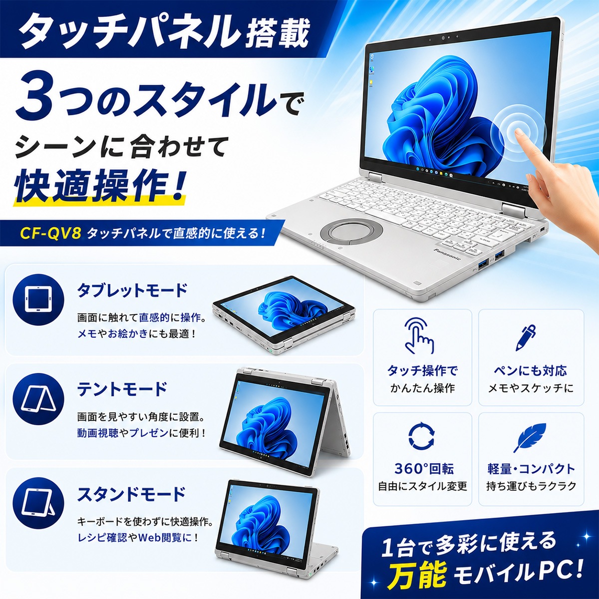 中古 レッツノート Let's note CF-QV1RDAVS Panasonic ノートパソコン