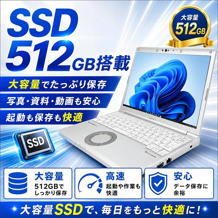 中古 レッツノート Let's note CF-SV1RDLKS Panasonic ノートパソコン