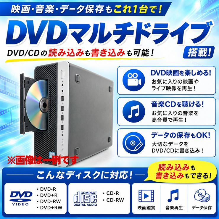 中古 ProDesk 600 G6 SFF HP デスクトップパソコン Corei5 10500/16GB