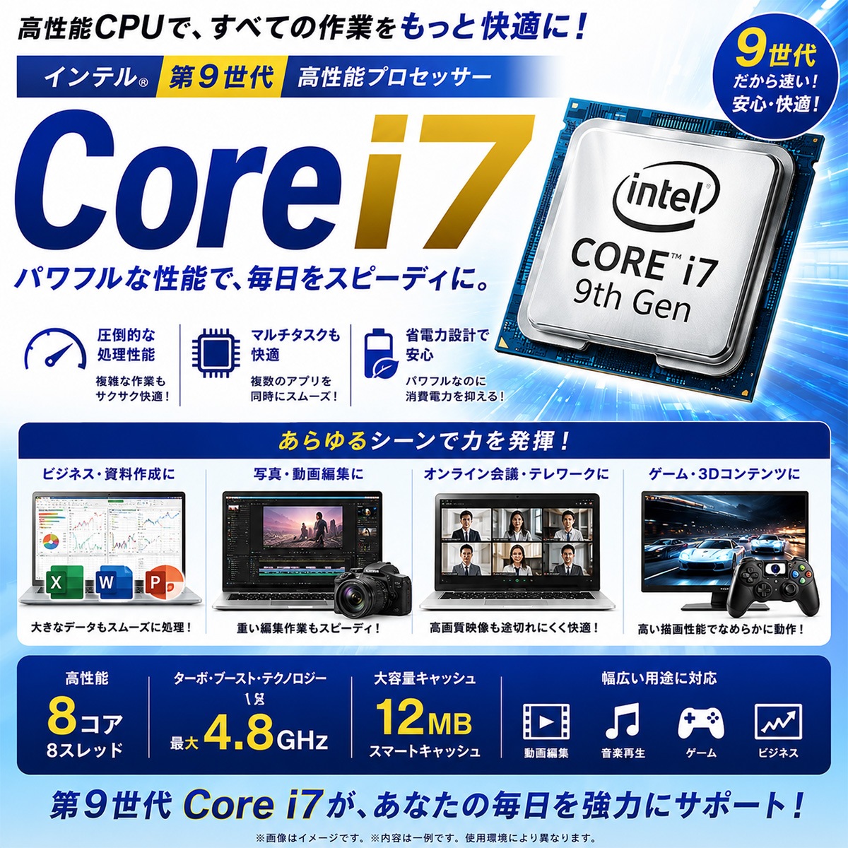 中古 IdeaCenter 510S Lenovo デスクトップパソコン Corei7 9700/16GB