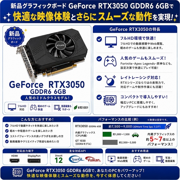 中古 Inspiron 3891 DELL デスクトップパソコン Corei5 11400/32GB
