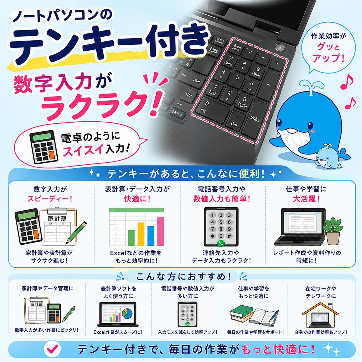 中古 LIFEBOOK A579/BX 富士通 ノートパソコン Corei5 8265U/8GB
