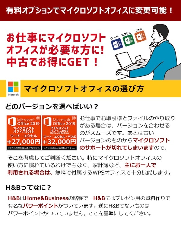 Ķ2000OFF!۵ˤʤѡĤϿʤ˸򴹺Ѥߢ̥ǥȥåס ǥȥåץѥ  Officeդ ʥ SSD 500GB Windows11б 㤤ؤ ΤΤ Windows11 Pro Lenovo ThinkCentre M720s Corei5 32GB