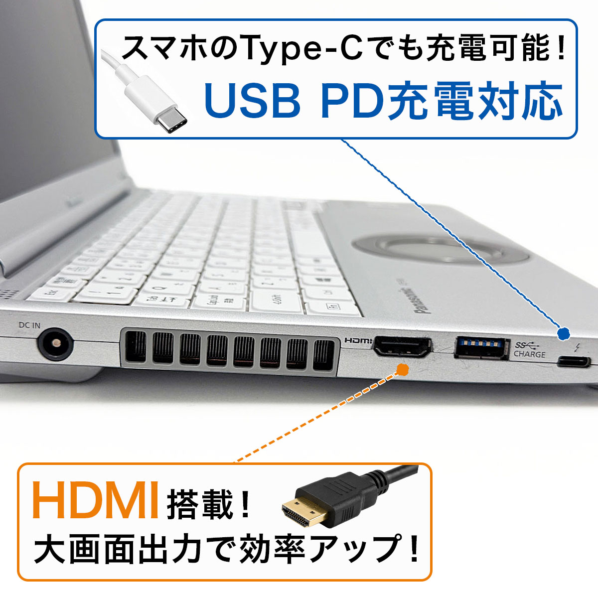 中古 レッツノート Let's note CF-SV9R22VS Panasonic ノートパソコン