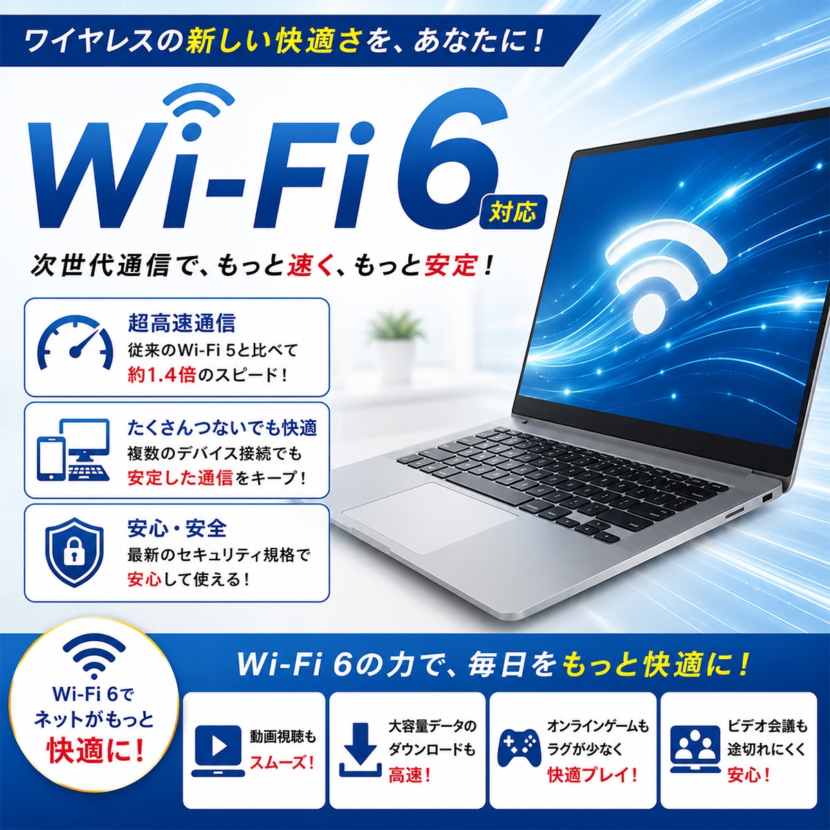 中古 F-14IC THIRDWAVE ノートパソコン Corei5 1035G1/8GB/SSD256GB/14
