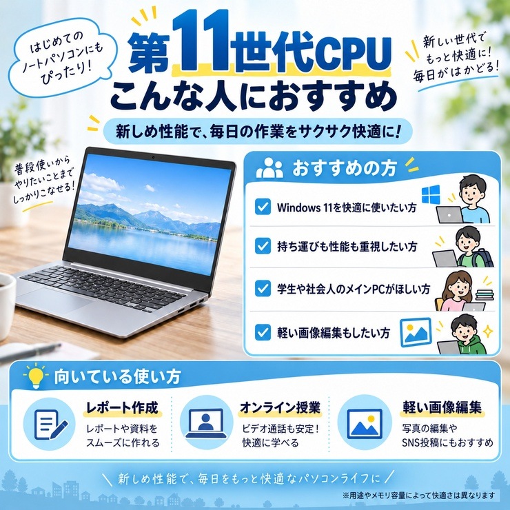 中古 dynabook B55/HS 東芝 ノートパソコン Corei5 1135G7/16GB