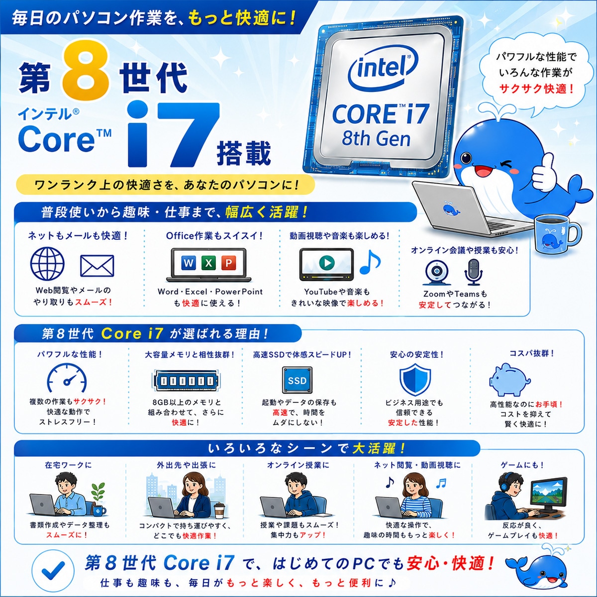 中古 LaVie PC-GN187BEAC NEC ノートパソコン Corei7 8550U/16GB