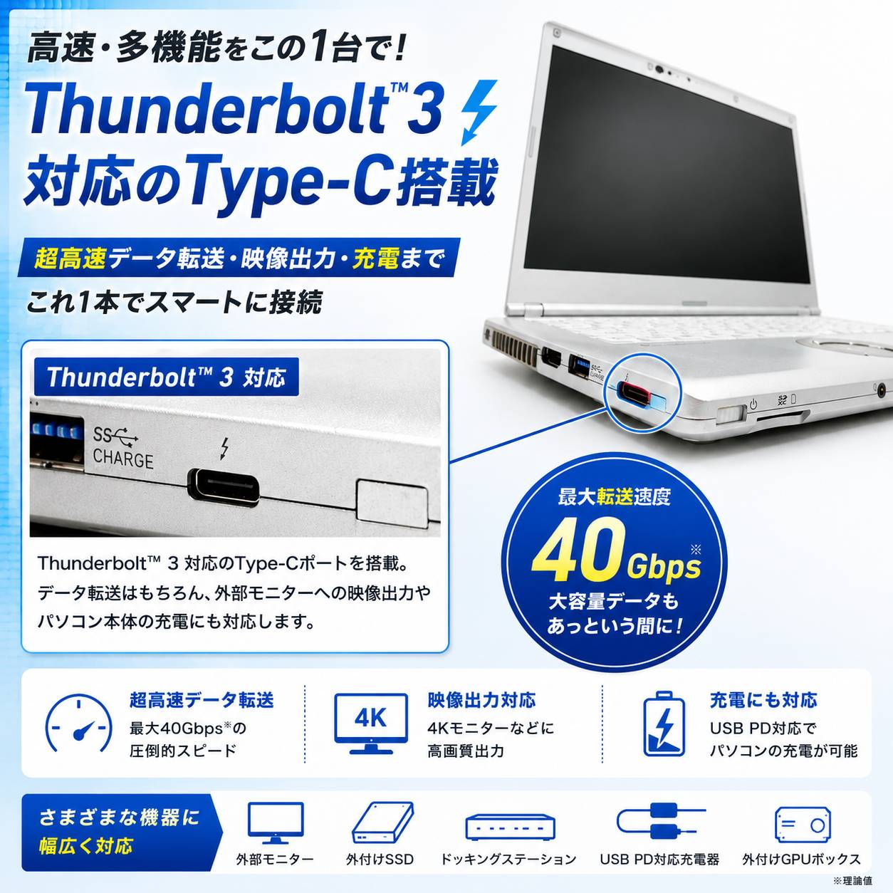 中古 レッツノート Let's note CF-LV9T11VS Panasonic ノートパソコン