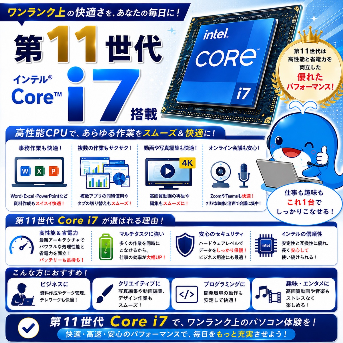 中古 IStNEi-15FH121-i7 iiyama ノートパソコン Corei7 1165G7/16GB