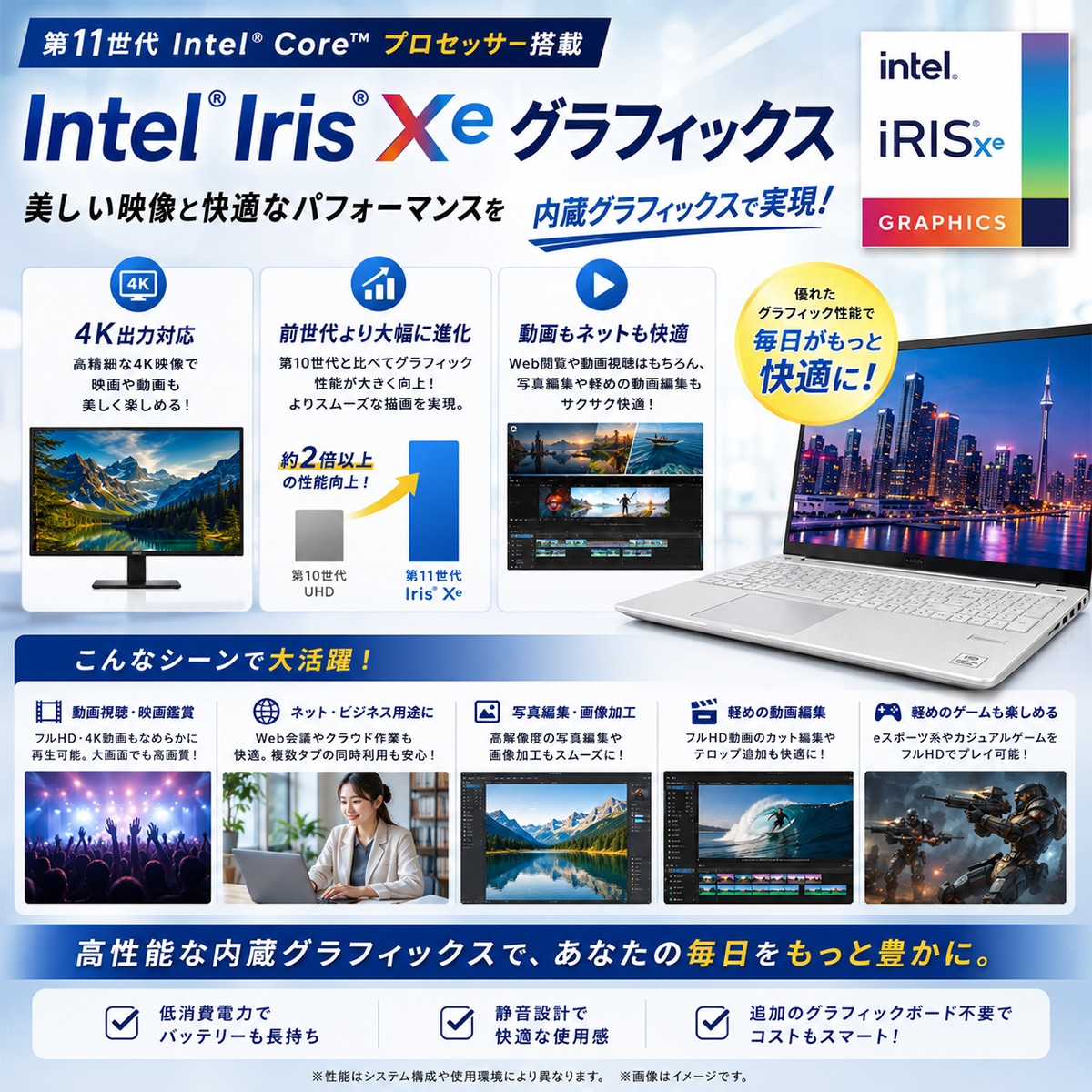 中古 VersaPro VKM44X-B NEC ノートパソコン PC-VKM44XZFB Corei5