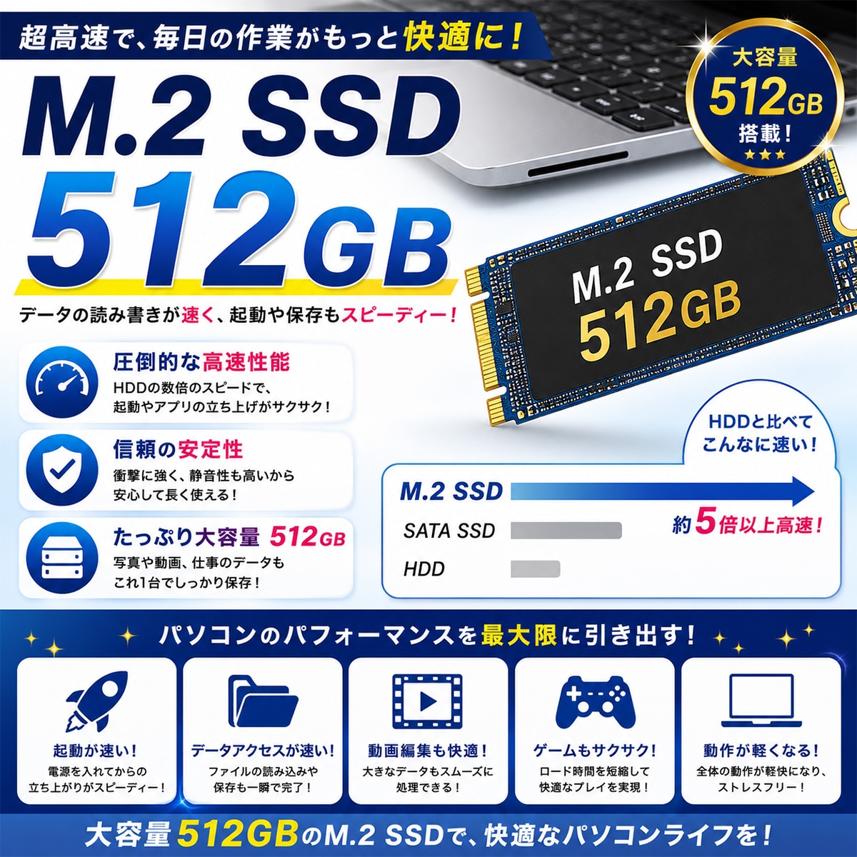 中古 レッツノート Let's note CF-SV8 Panasonic ノートパソコン