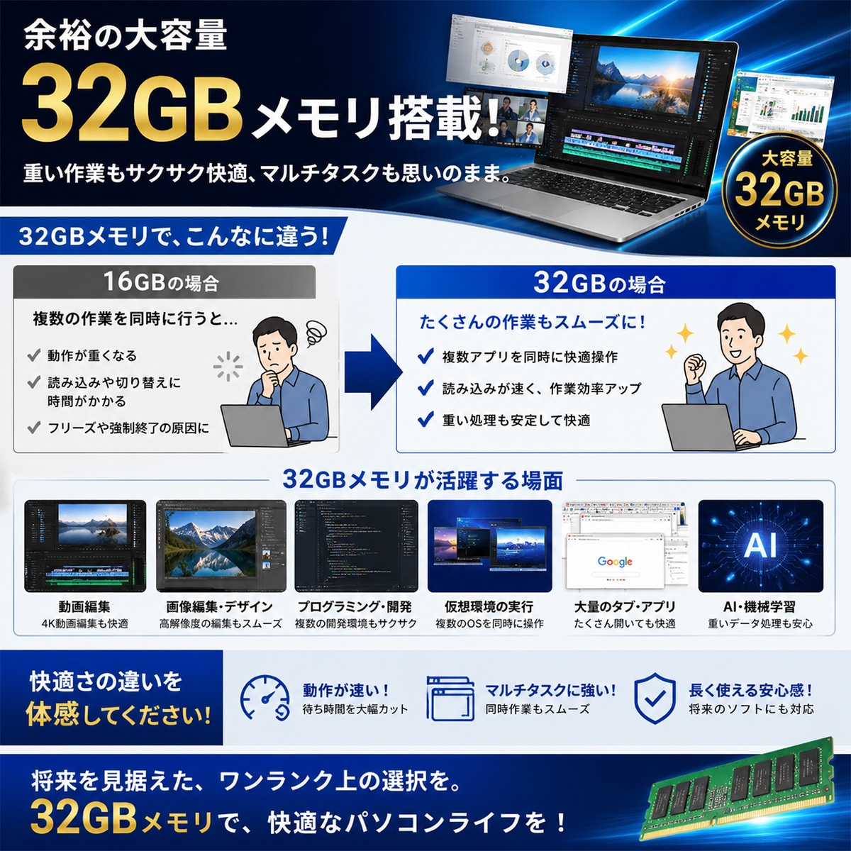 中古 ProBook 635 Aero G8 HP ノートパソコン Ryzen 5 5600U/32GB