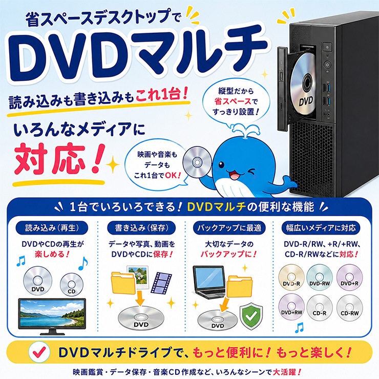 中古 ESPRIMO D7010/FX 富士通 デスクトップパソコン Corei5 10500