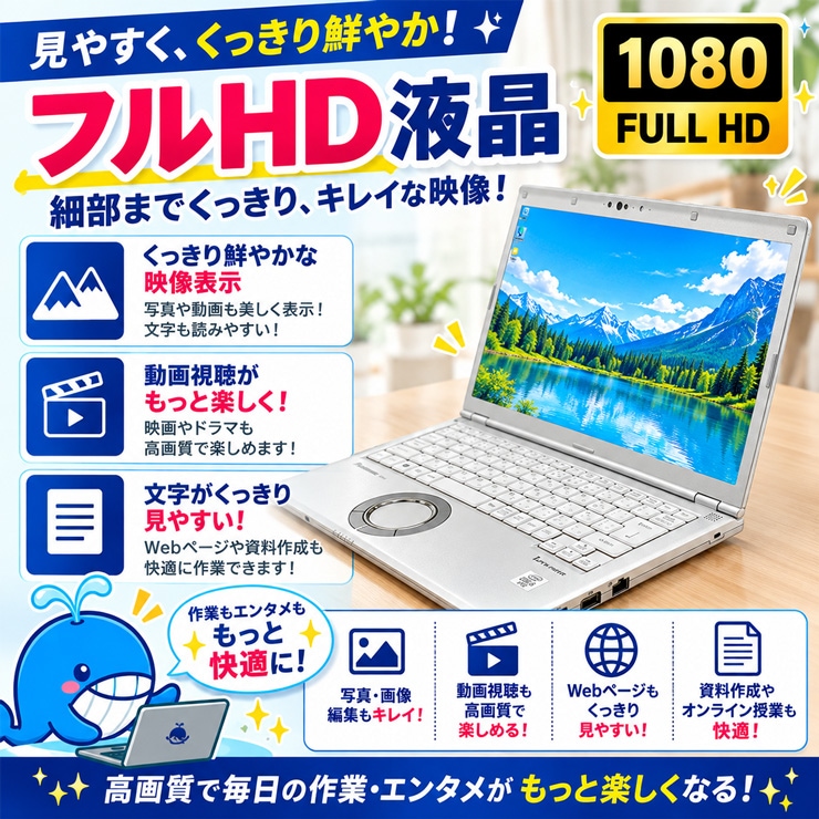 中古 レッツノート Let's note CF-LV9RDQVS Panasonic ノートパソコン