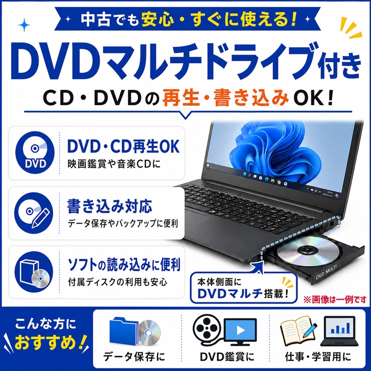 中古 VersaPro VKT16XZG3 NEC ノートパソコン 【Win11正式対応