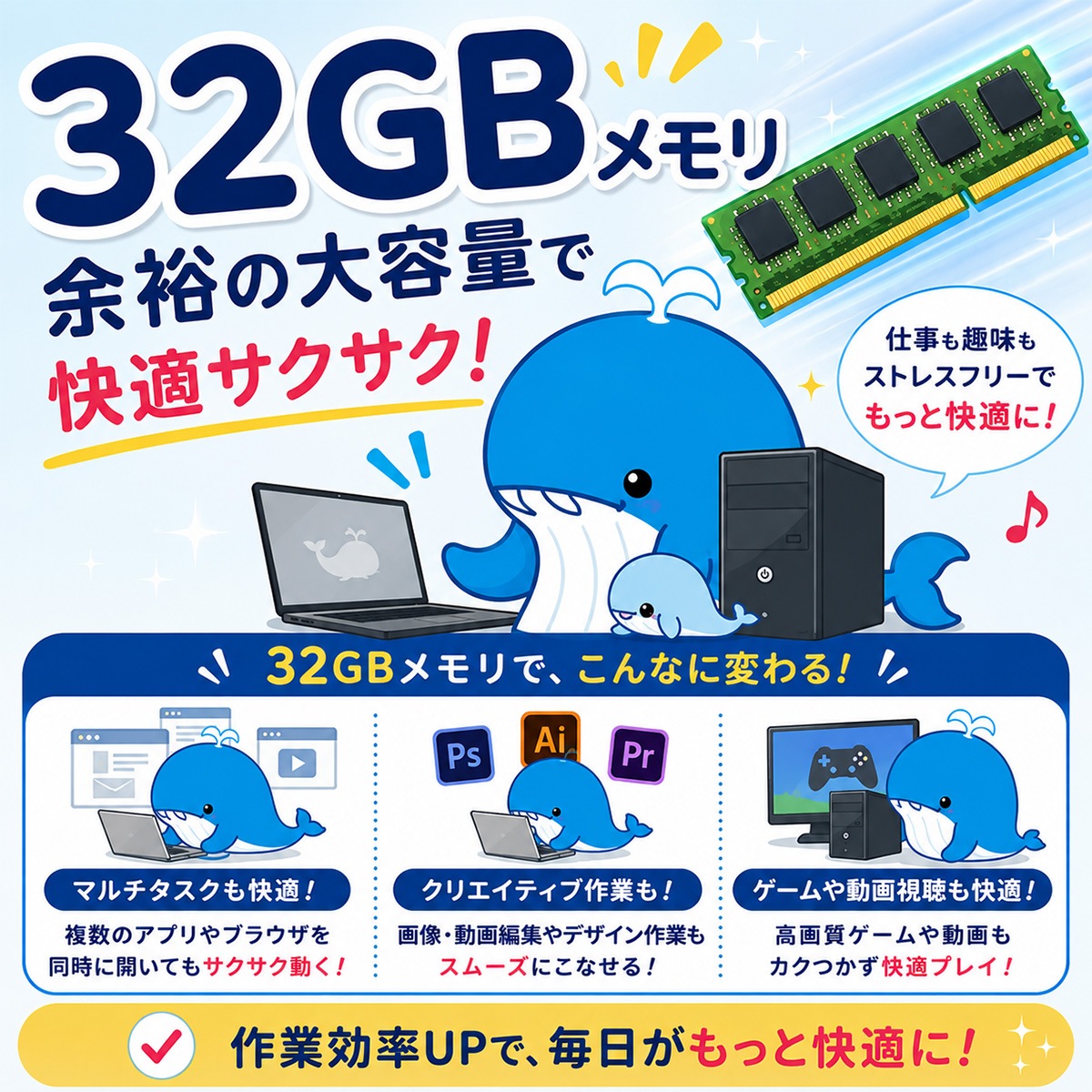 中古 Precision 3440 DELL デスクトップパソコン Corei7 10700/32GB