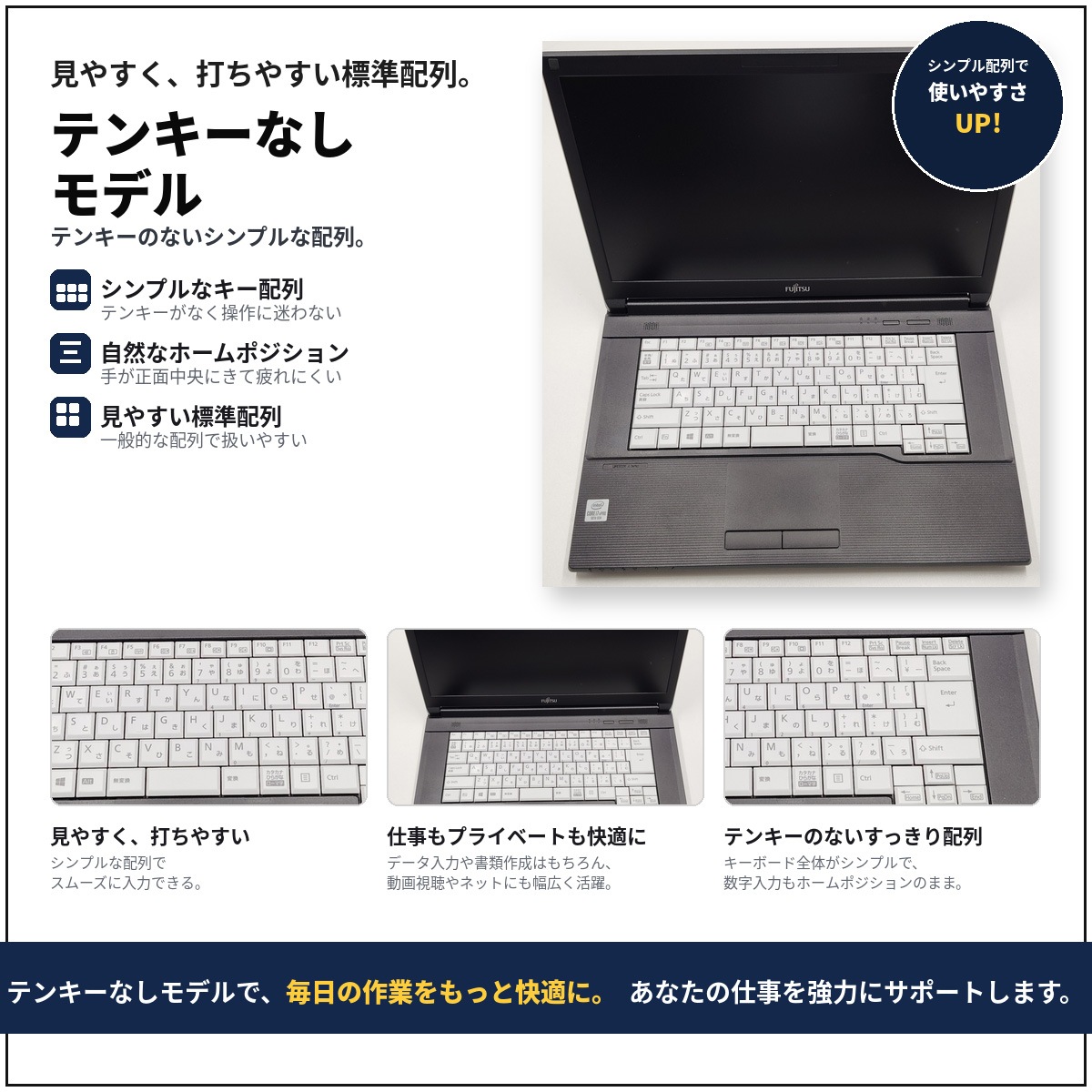 中古 LIFEBOOK A7510/D 富士通 ノートパソコン Corei7 10610U/16GB