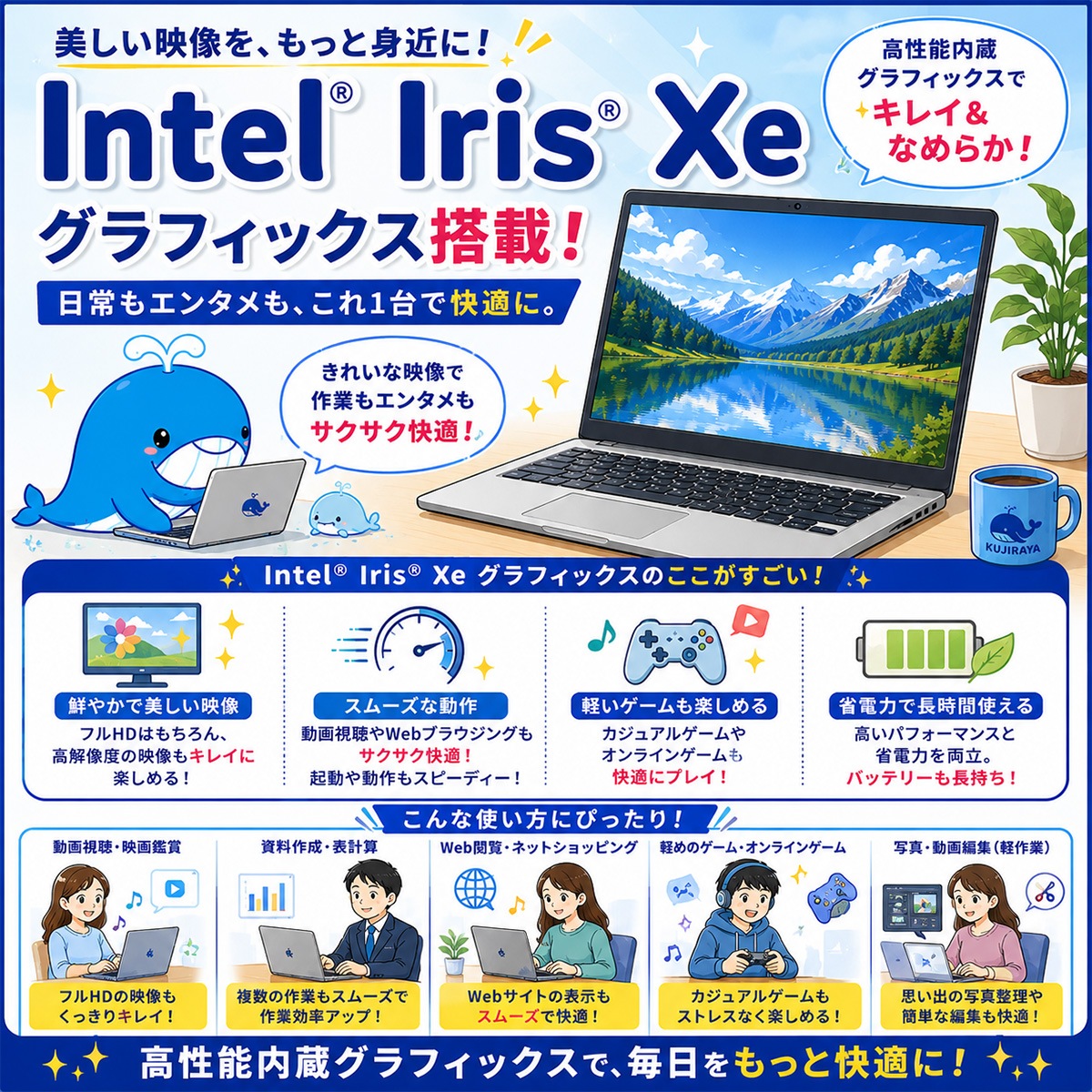 中古 LIFEBOOK A5511/HX 富士通 ノートパソコン Corei5 1135G7/8GB