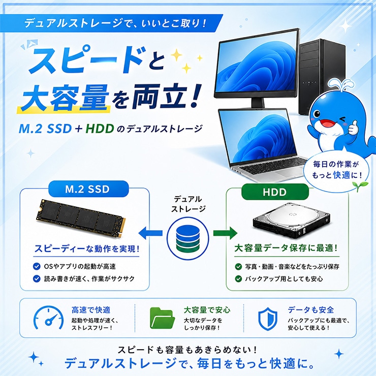 中古 Latitude 3590 DELL ノートパソコン Corei5 8250U/16GB/SSD256GB
