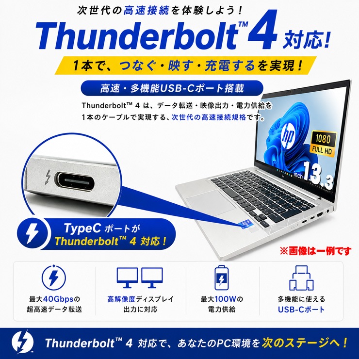 中古 EliteBook 830 G8 HP ノートパソコン Corei5 1145G7/16GB