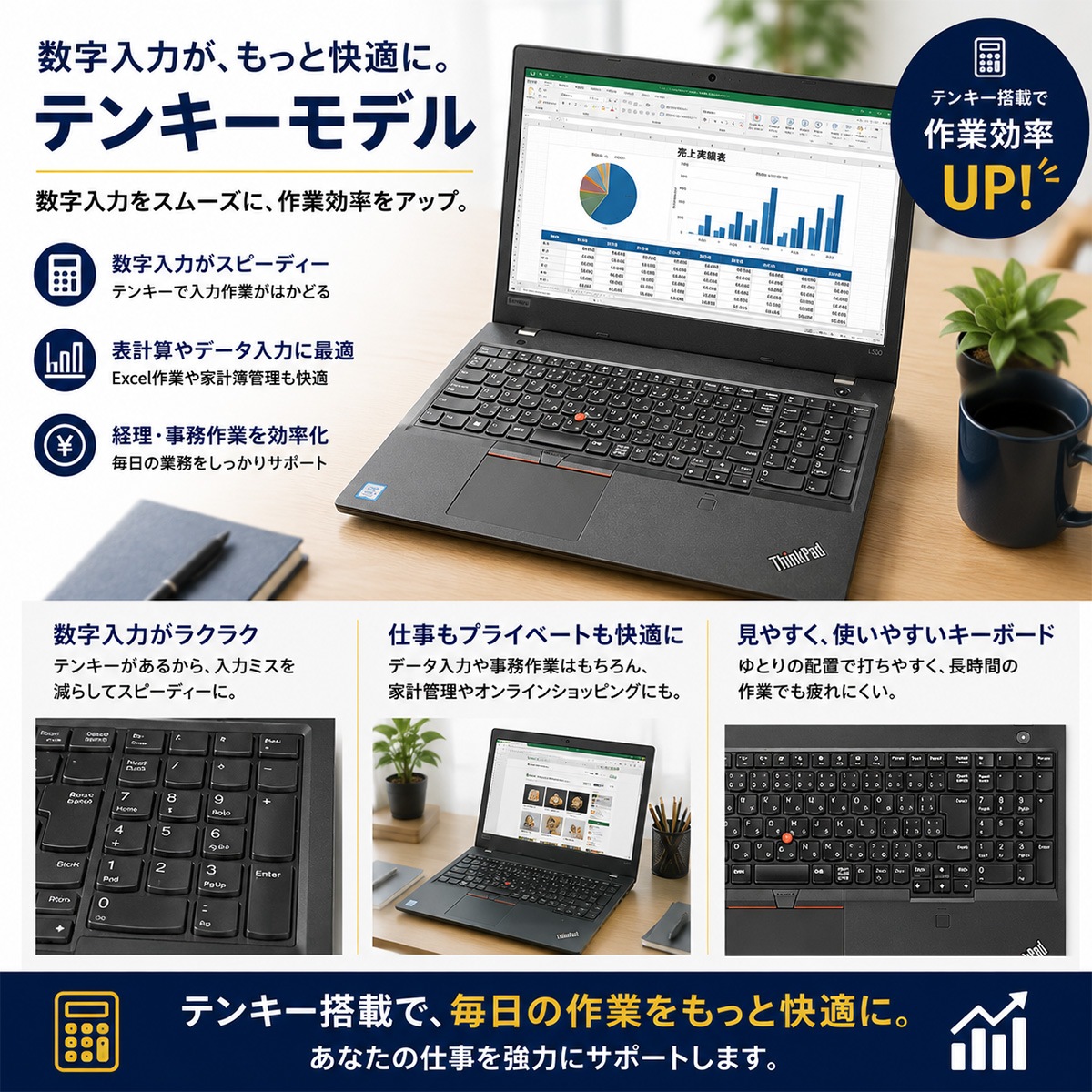 中古 ThinkPad L590 Lenovo ノートパソコン Corei5 8265U/8GB/SSD150GB