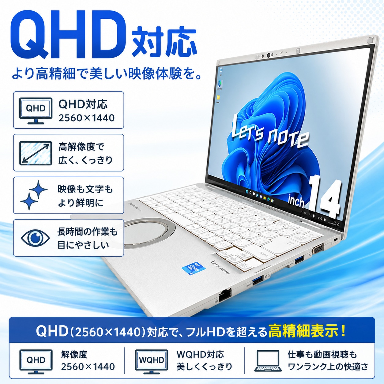 中古 レッツノート Let's note CF-FV1 Panasonic ノートパソコン CF