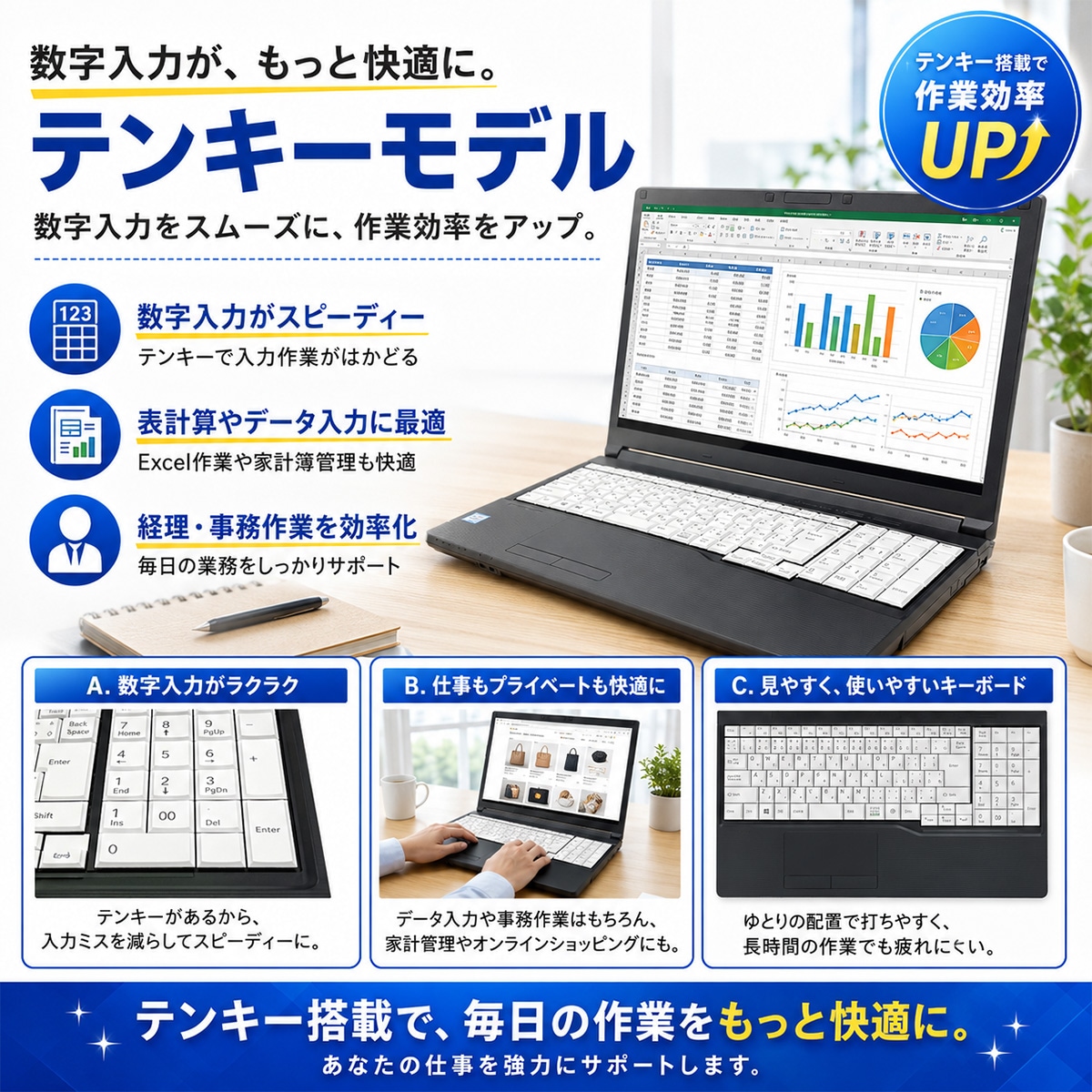 中古 LIFEBOOK A7511/G 富士通 ノートパソコン Corei5 1145G7/16GB
