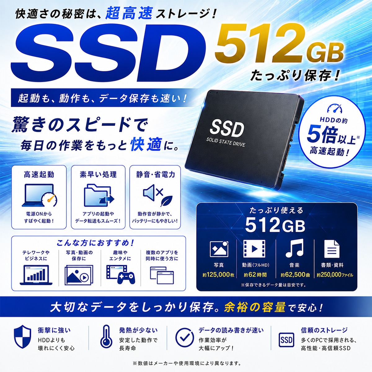 中古 VersaPro VKM44D-B NEC ノートパソコン PC-VKM44DZFB Corei5